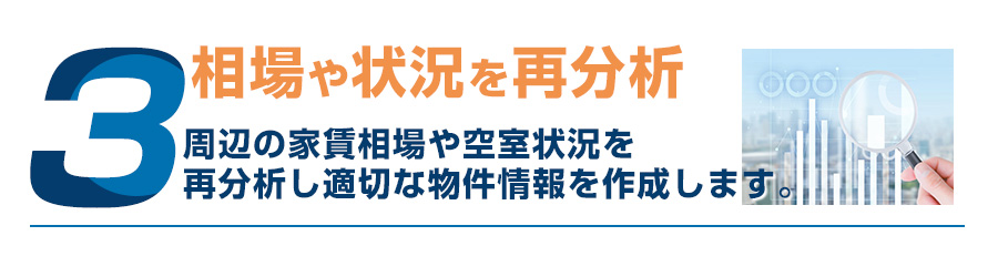 相場や状況を再分析